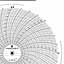 Foxboro 89A413  Ink Writing Circular Chart
