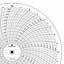 Foxboro 89A718  Ink Writing Circular Chart