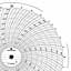 Foxboro 89A86  Ink Writing Circular Chart