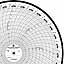 Foxboro 89N040-L  Ink Writing Circular Chart