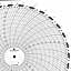 Foxboro 89N050  Ink Writing Circular Chart