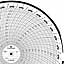 Foxboro 89N402  Ink Writing Circular Chart