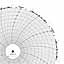 ABB Kent-Taylor 500P1225-179  Ink Writing Circular Chart