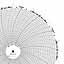 ABB Kent-Taylor 500P1225-183  Ink Writing Circular Chart