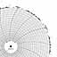 ABB Kent-Taylor 500P1225-199  Ink Writing Circular Chart