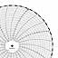ABB Kent-Taylor 500P1225-46  Ink Writing Circular Chart