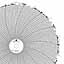 ABB Kent-Taylor 500P1267-31  Ink Writing Circular Chart