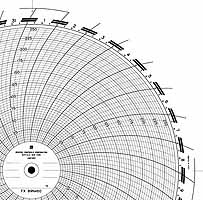 Foxboro 89N460-L  Ink Writing Circular Chart