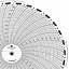Foxboro 89N494-L  Ink Writing Circular Chart