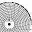 Dickson 10  Ink Writing Circular Chart