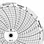 Dickson 12  Ink Writing Circular Chart