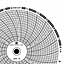Dickson 15  Ink Writing Circular Chart