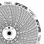 Dickson 17  Ink Writing Circular Chart
