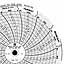 Dickson 177  Ink Writing Circular Chart