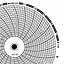 Dickson 25  Ink Writing Circular Chart