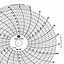 Dickson 26  Ink Writing Circular Chart