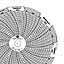 Dickson 306  Pressure Sensitive Circular Chart