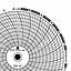 Dickson 32  Ink Writing Circular Chart