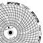 Dickson 40  Ink Writing Circular Chart