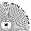 Dickson 41  Ink Writing Circular Chart