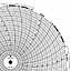 Dickson 412 Ink Writing Circular Chart with Pilot Hole 
