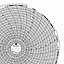 Dickson 435 Ink Writing Circular Chart with Pilot Hole 