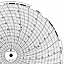Dickson 479 Ink Writing Circular Chart with Pilot Hole 