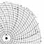 Dickson 480 Ink Writing Circular Chart with Pilot Hole 