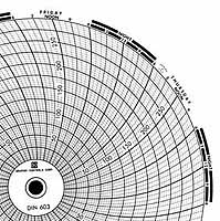 Dickson 603  Ink Writing Circular Chart