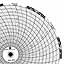 Dickson 603  Ink Writing Circular Chart