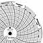 Dickson 650-030400  Pressure Sensitive Circular Chart