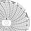 Dickson 650-0305-00  Pressure Sensitive Circular Chart