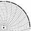Dickson 807  Ink Writing Circular Chart