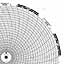 Dickson 825  Ink Writing Circular Chart