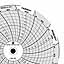 Dickson 83  Ink Writing Circular Chart