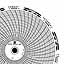 Dickson 88  Ink Writing Circular Chart