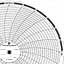 ABB Kent-Taylor OPX200  Ink Writing Circular Chart