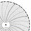 ABB Kent-Taylor 500P1225-23  Ink Writing Circular Chart
