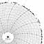 ABB Kent-Taylor 500P1267-128  Ink Writing Circular Chart