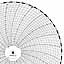 ABB Kent-Taylor 500P1267-28  Ink Writing Circular Chart