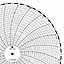 ABB Kent-Taylor 500P6023  Ink Writing Circular Chart