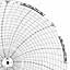 ABB Kent-Taylor OP1204  Ink Writing Circular Chart