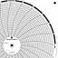 ABB Kent-Taylor OP763  Ink Writing Circular Chart