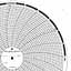 ABB Kent-Taylor OP783  Ink Writing Circular Chart