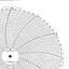 ABB Kent-Taylor 500P1225-3  Ink Writing Circular Chart