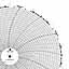 ABB Kent-Taylor 500P1225-42  Ink Writing Circular Chart