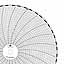 ABB Kent-Taylor 500P1225-91  Ink Writing Circular Chart