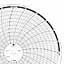 ABB Kent-Taylor OP303  Ink Writing Circular Chart