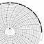 ABB Kent-Taylor KPC105/1044  Ink Writing Circular Chart