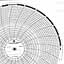 ABB Kent-Taylor OP580  Ink Writing Circular Chart